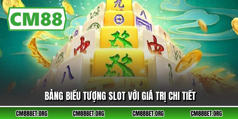 Bảng biểu tượng slot với giá trị chi tiết